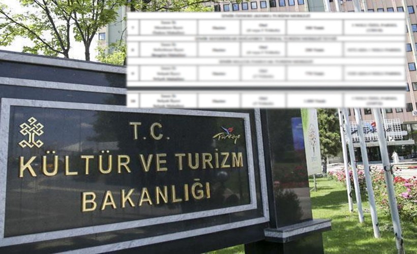 İzmir'in hangi ilçelerine oteller yapılacak: Bakanlık'tan 5 yıldızlı tahsis