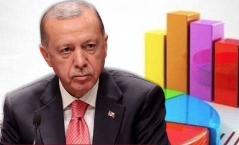 Erdoğan'ın 'şeriat' çıkışı üzerine Sancar'dan anket hatırlatması