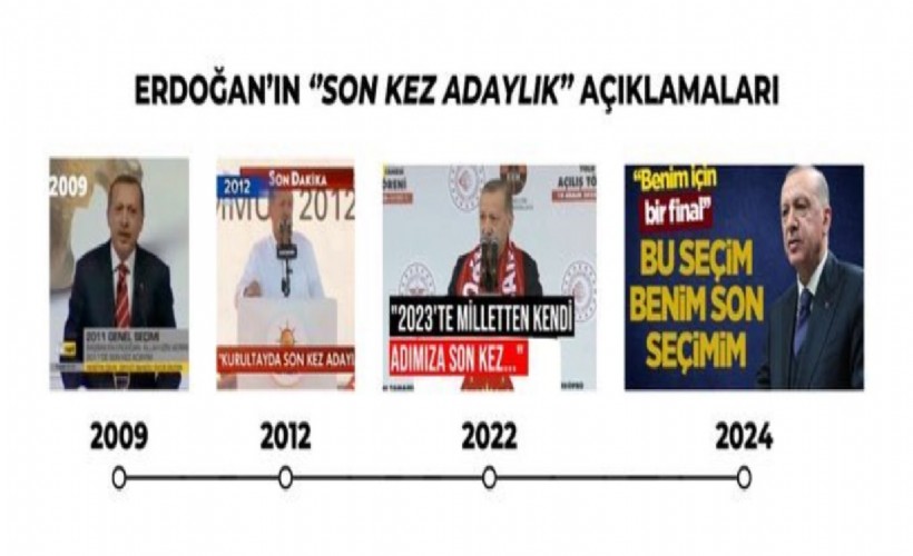 Erdoğan'ın 'son kez' açıklaması ilk değil...