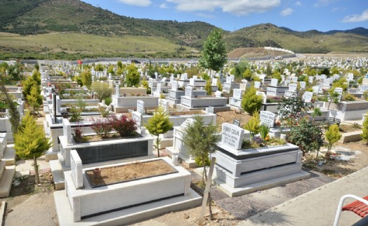 2025'te 5 ilçeye yeni mezarlık alanı kazandırılacak