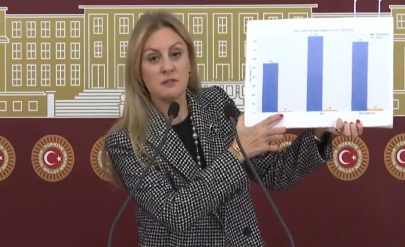 CHP'li vekil Ösen'den iktidara yatırım çıkışı: 'İzmir 34 veriyor, 1 alıyor'