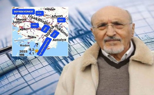 Prof. Dr. Bektaş korkutan açıklama: deprem sonrası o bölgede olasılık arttı