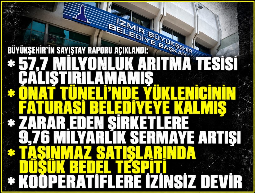 Büyükşehir’in Sayıştay raporu açıklandı: İşte dikkat çeken bulgular...