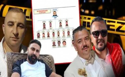 İzmir'in 2 ilçesine çöken ‘Genç Osman' ve çetesine 152 Sayfalık İddianame!