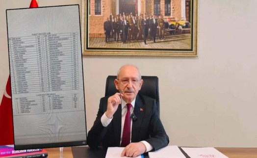 CHP'de ‘mutlak butlan' kararı! Bu listedeki isimler göreve dönüyor