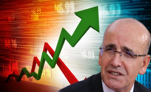 Hazine ve Maliye Bakanlığı'ndan kurumlar vergisinde yeni düzenleme