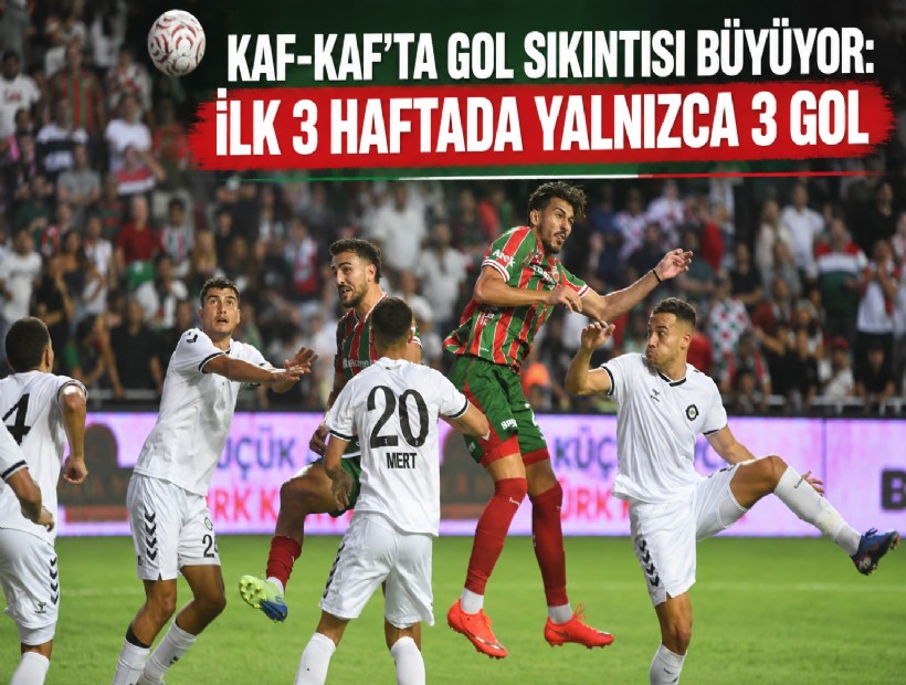 Kaf-Kaf’ta gol sıkıntısı büyüyor: İlk 3 haftada yalnızca 3 gol