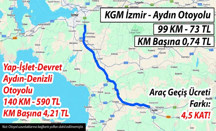 YENİ Parti'li Yavuzyılmaz'dan İzmir ve Aydınlılara çağrı;  '73 TL’den 415 TL’ye çıkacak'