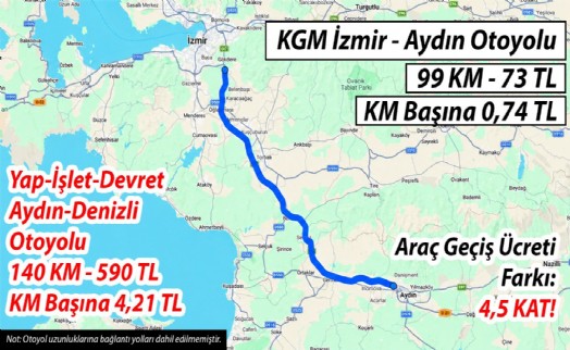YENİ Parti'li Yavuzyılmaz'dan İzmir ve Aydınlılara çağrı;  '73 TL'den 415 TL'ye çıkacak'