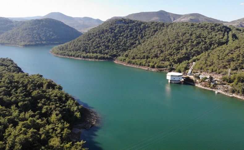 İzmir'deki barajların doluluk oranlarında son durum ne?