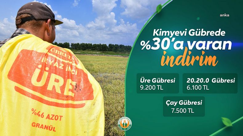 Çiftçilerin tepkisi ses getirdi: Kooperatif gübre fiyatlarında indirim yaptı