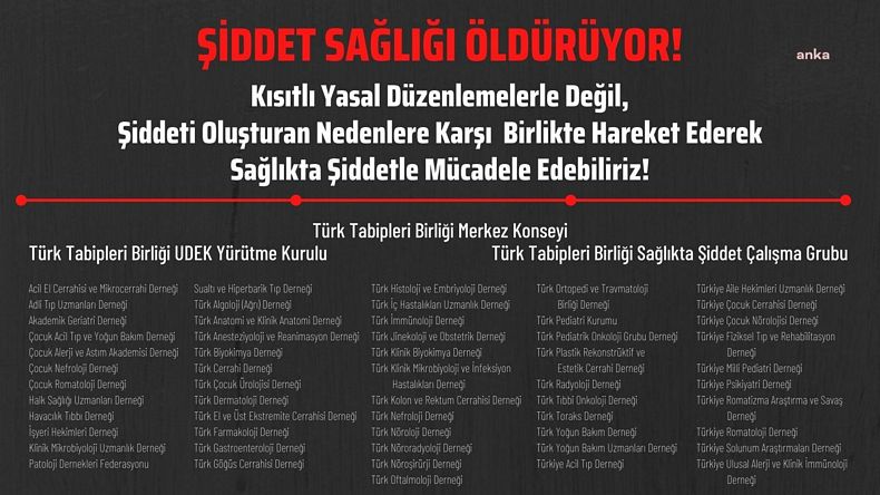 TTB ve 56 uzmanlık derneğinden ortak açıklama