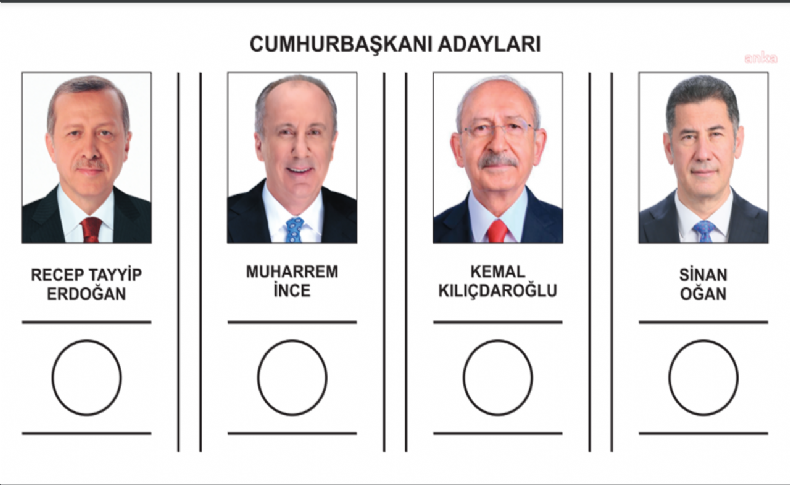 Muharrem İnce, Cumhurbaşkanlığı adaylığından çekilme dilekçesini YSK iletti