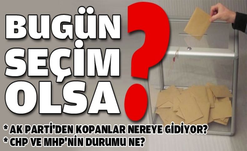 AK Parti'nin oyları CHP ve MHP'ye!