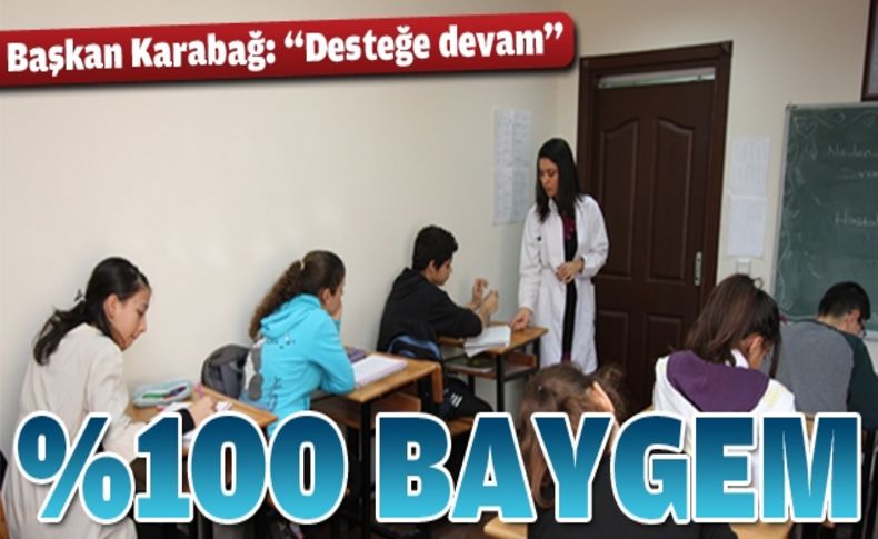 BAYGEM'den %100 başarı