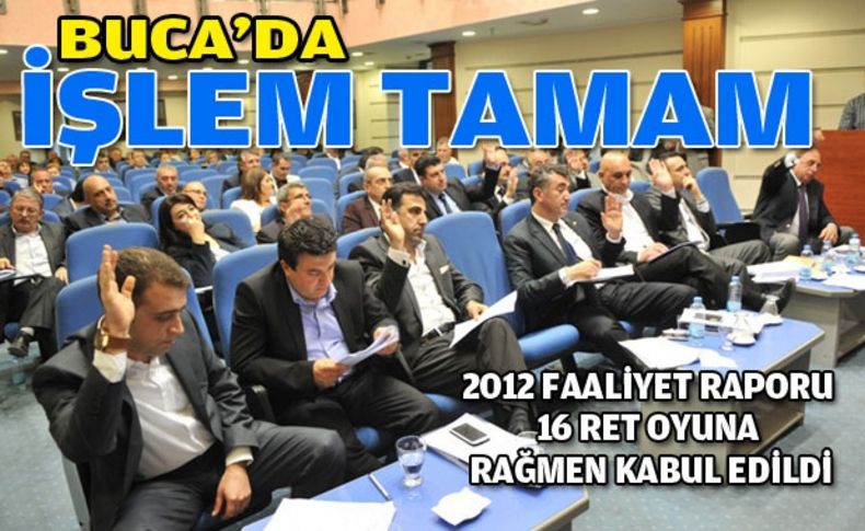 Buca'da faaliyet raporuna 16 ret oyuna rağmen onay!