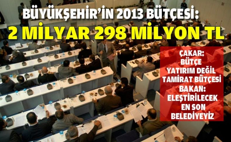 Büyükşehir 2013 hesabını yaptı