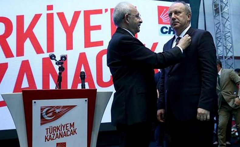 CHP'nin adayı Muharrem İnce