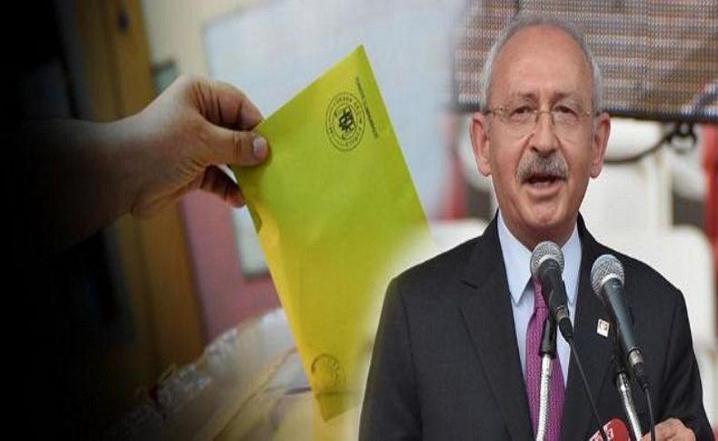 CHP'nin ittifak planı hazır