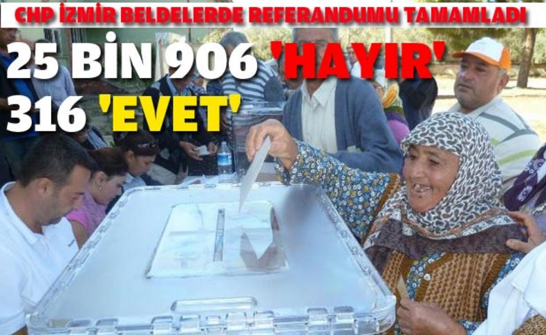 CHP İzmir'de referandum sonuçlandı: 25 bin 906 'hayır', 316 'evet'