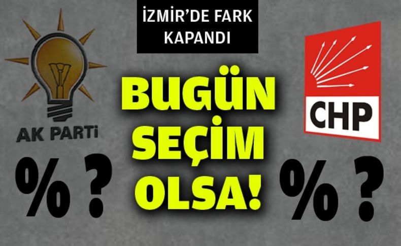 CHP yüzde 43.5 AK Parti yüzde 40