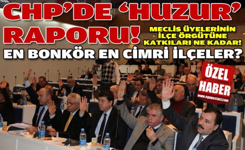 CHP İzmir'de en bonkör meclis üyeleri Konak, Gaziemir, Bornova ve Karabağlar'da