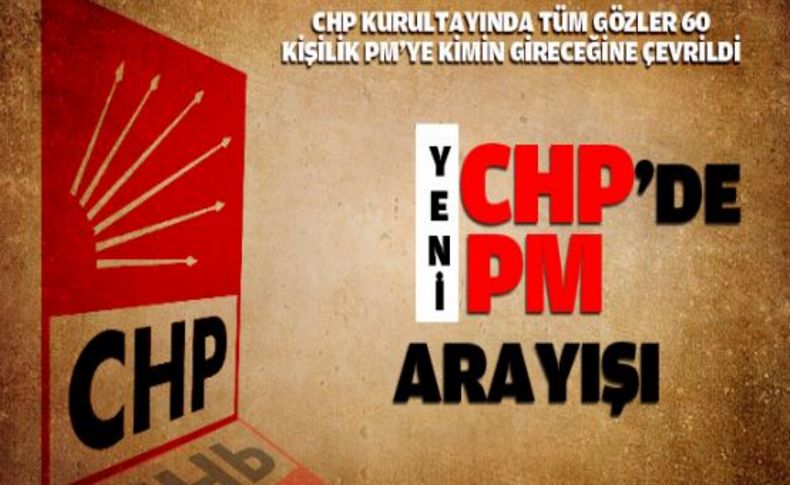 CHP'de kurultay maratonu başladı