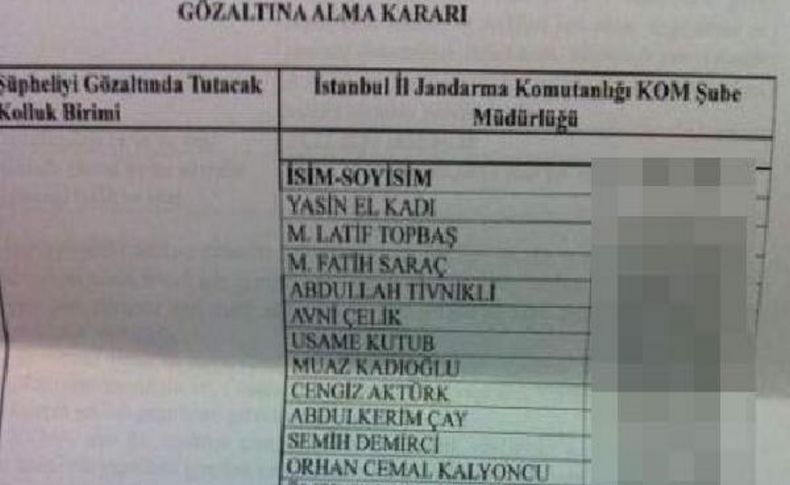 Fotoğraflar /// Polis Harekete Geçmeyince 2'nci Dalga Gözaltilari Için Jandarmaya Da Talimat Yazilmiş