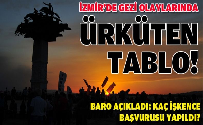 Gezi olaylarında İzmir'de ürküten işkence başvurusu!