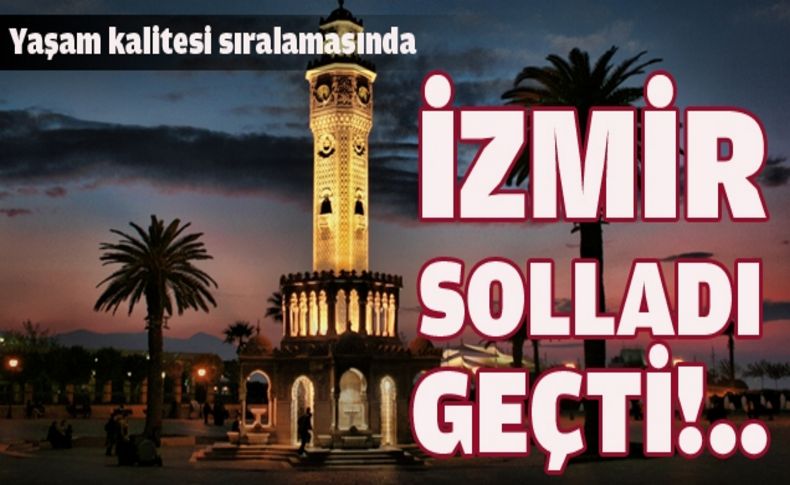İşte Türkiye'nin en yaşanılabilir kenti