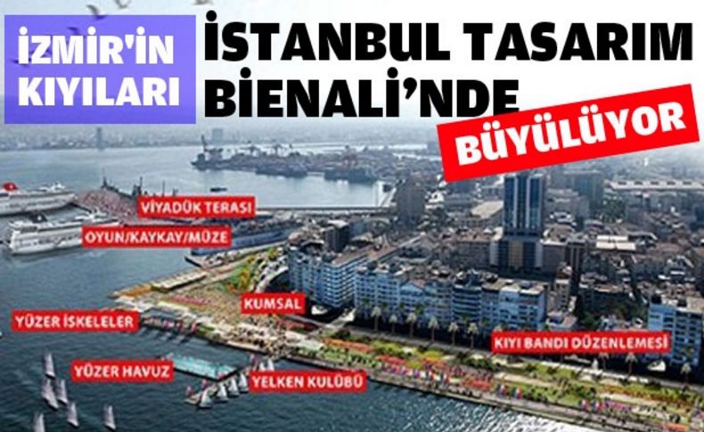 İzmir Kıyı Tasarımı, İstanbul Tasarım Bienali’nde