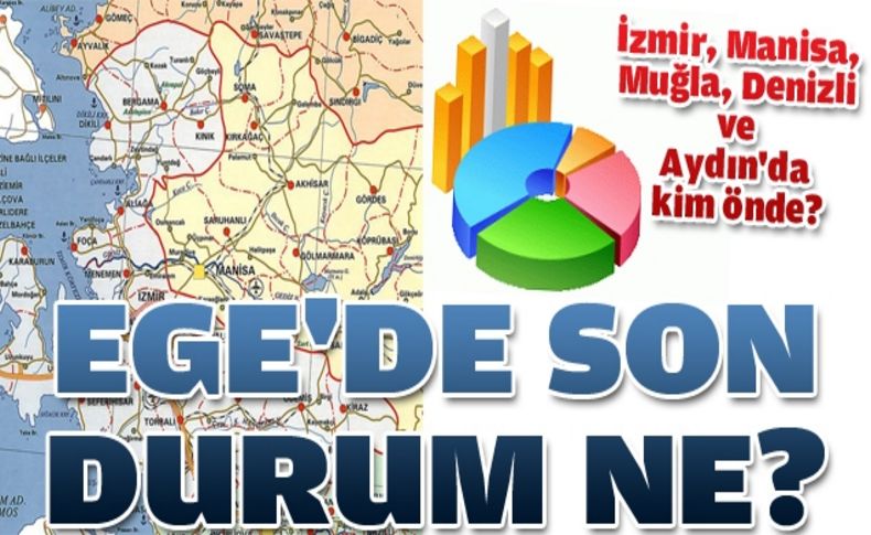 İzmir, Manisa, Muğla, Denizli ve Aydın'da kim önde'