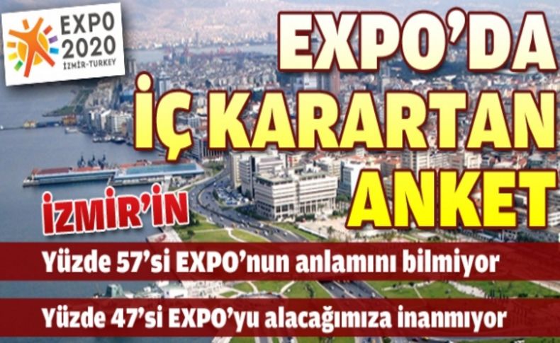 İzmir'in yüzde 57'si Expo'yu bilmiyor