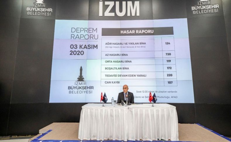 İzmirli depremzedeler için büyük dayanışma