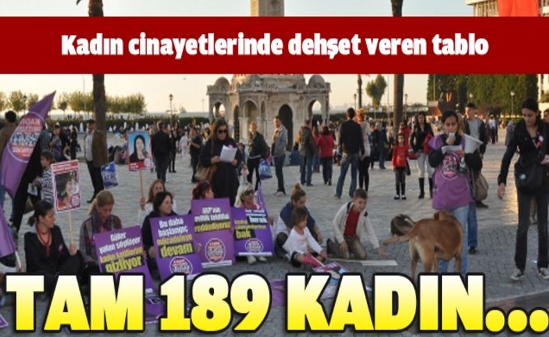 'Kadın Cinayetlerini Durduracağız'dan isyan!