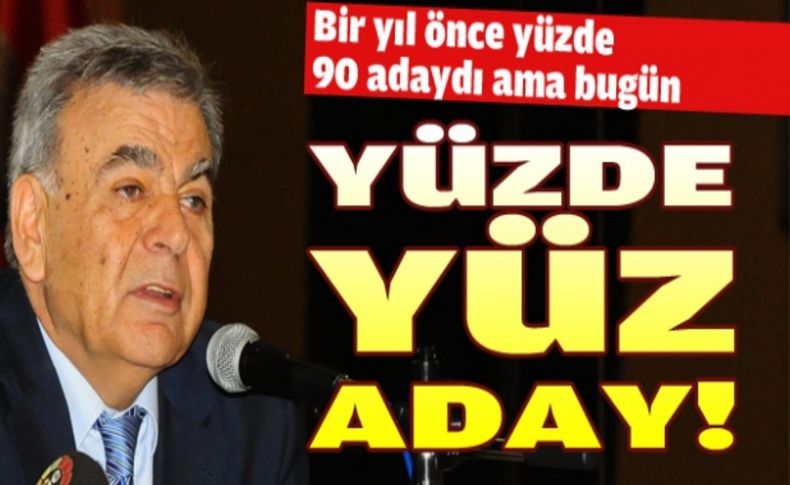 Kocaoğlu: Seçimde kazanırsak zamanımın büyük bölümünü EXPO'ya ayıracağım