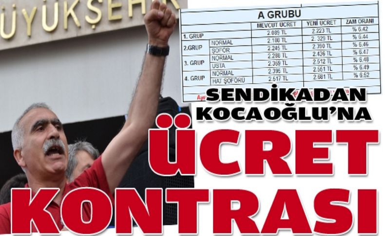 Kocaoğlu'na ücret  kontrası!