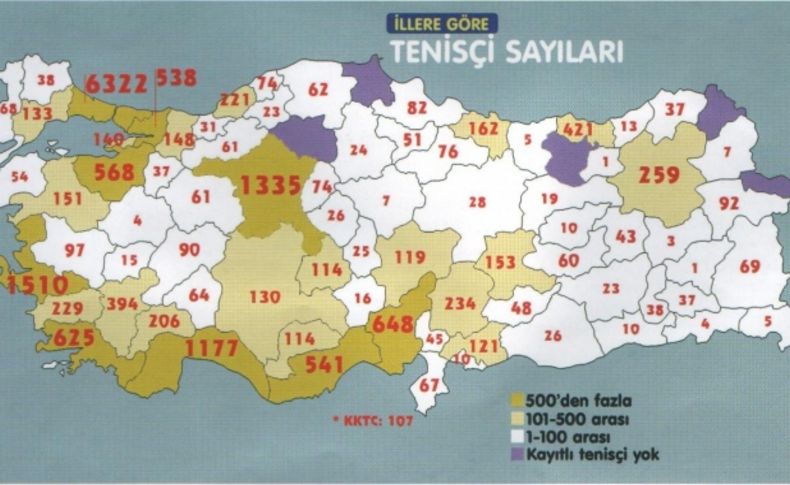 Lisanslı tenisçi sayısı 28 yılda 701'den 24 bin 979’a yükseldi