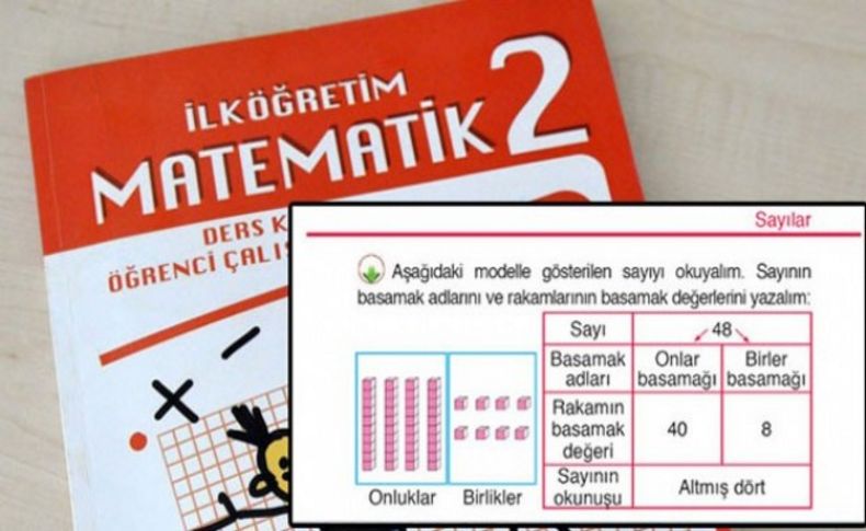 Matematik kitabında trajikomik hata