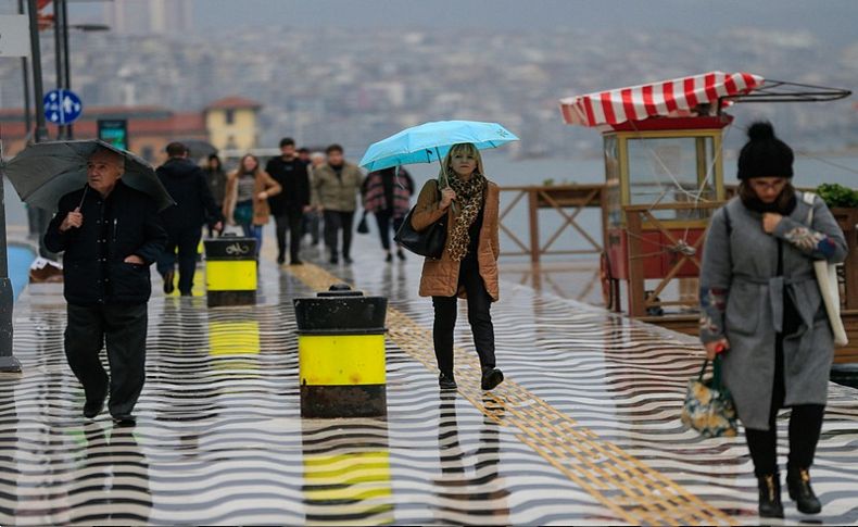 Meteoroloji'den  hava durumu uyarısı