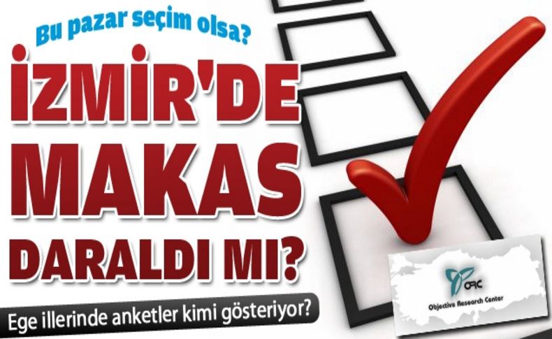 ORC 81 ili araştırdı, İzmir'de son durum ne '