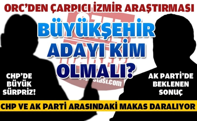 ORC sordu, CHP'liler Tartan, AK Partililer Yıldırım dedi