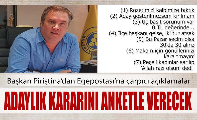 Piriştina adaylık kararını anketle verecek