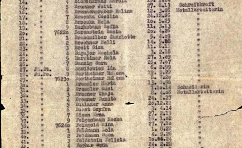 Schindler’in Listesi satışa sunuluyor
