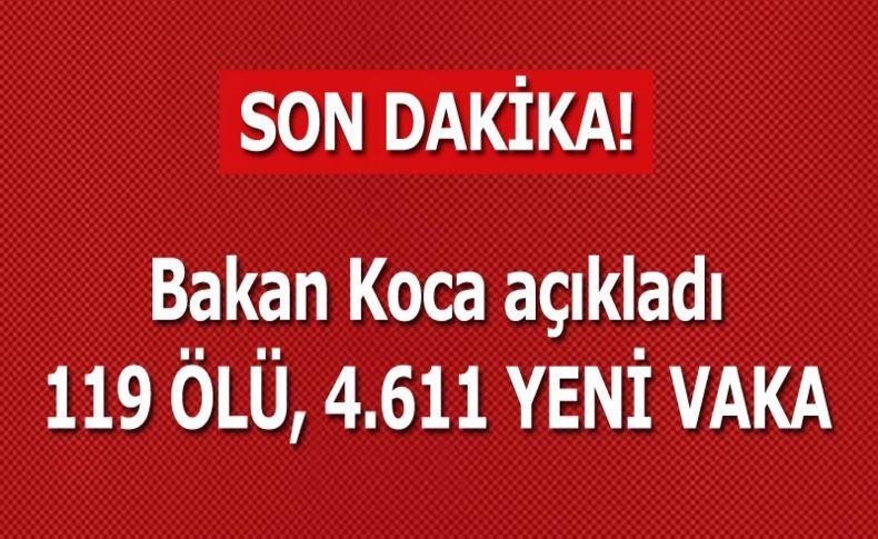 Türkiye'de corona virüsten can kaybı 2259 oldu