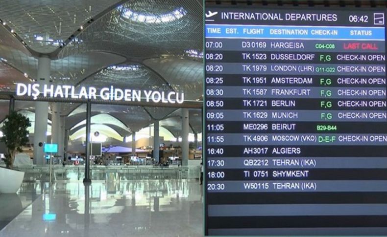 Türkiye'den yurt dışına uçuşlar başladı